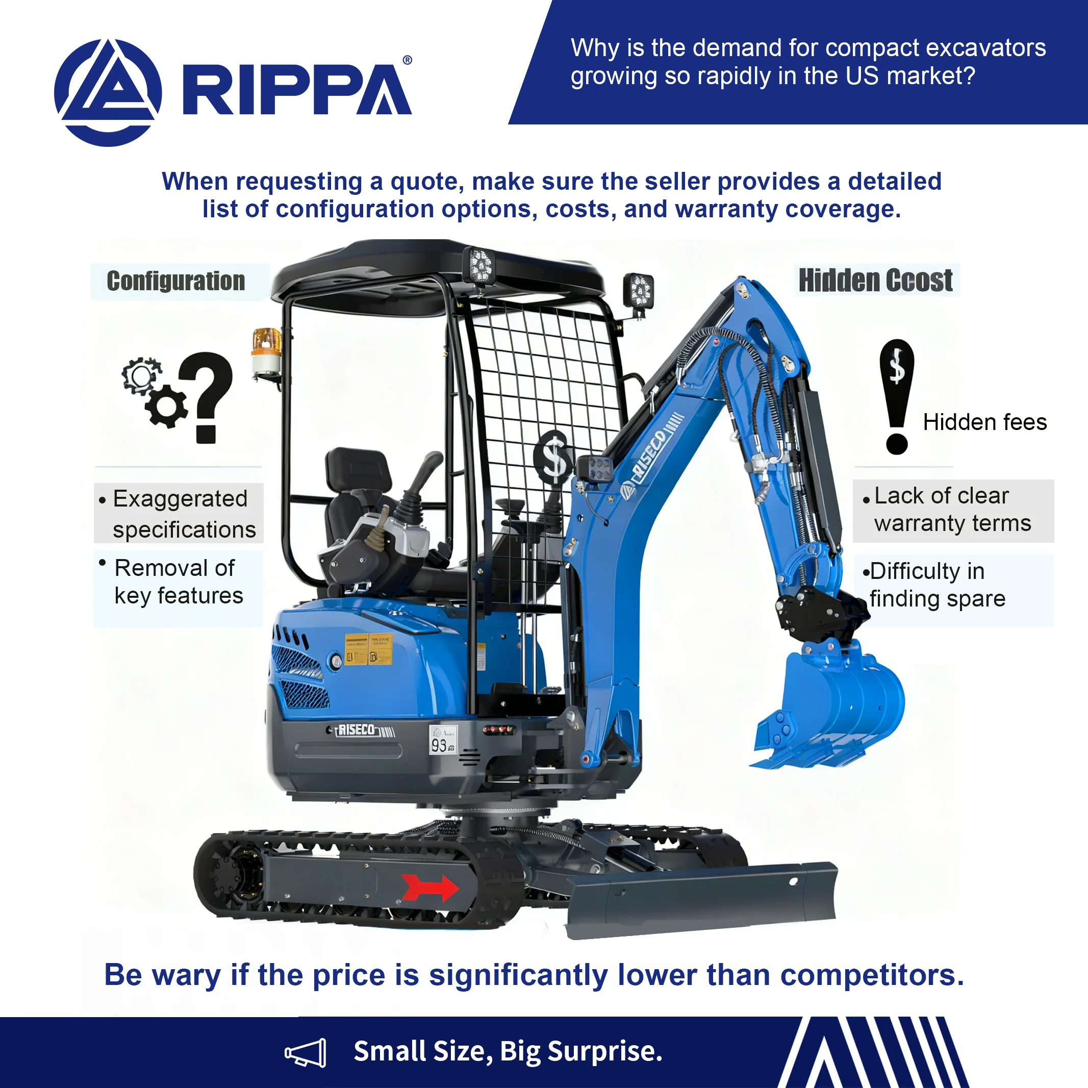 WHY RIPPA REPRESENTS A NEW GENERATION OF CHINESE MINI EXCAVATOR MANUFACTURERS