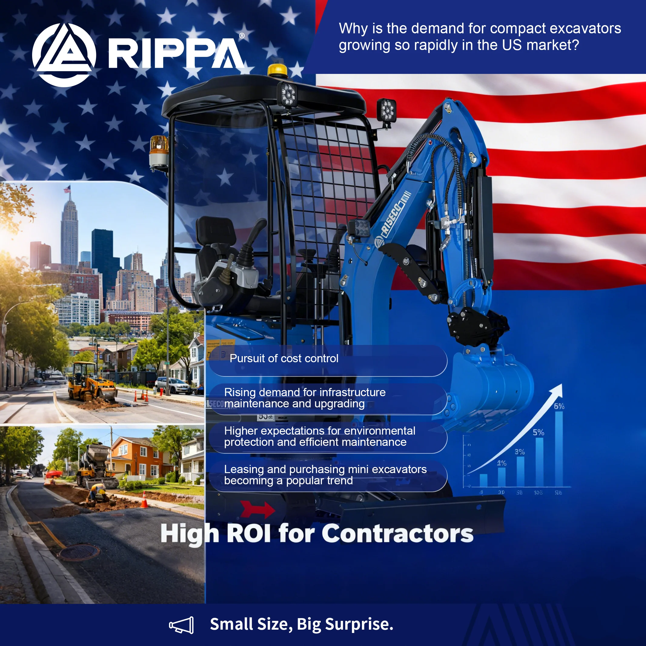 WHAT “MANUFACTURING QUALITY” REALLY MEANS IN MINI EXCAVATORS